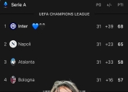 米兰体育app入口-稳扎稳打，国际米兰成功晋级下一轮淘汰
