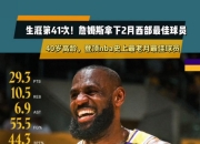 米兰体育入口-篮球明星詹姆斯获得年度最有价值球员奖