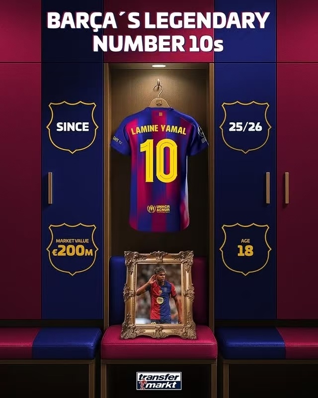 盘点巴萨近期表现持续回暖