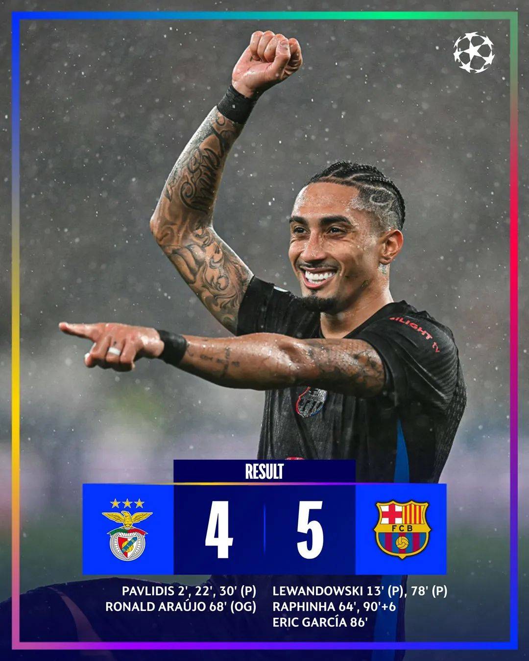 盘点巴萨近期表现持续回暖