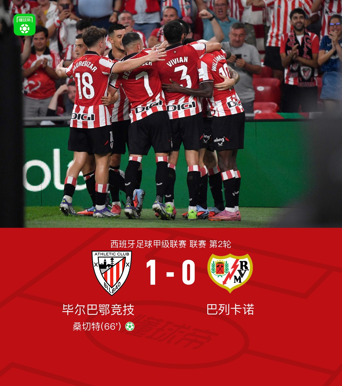 埃瓦尔胜出巴列卡诺主场劲赢保持不败