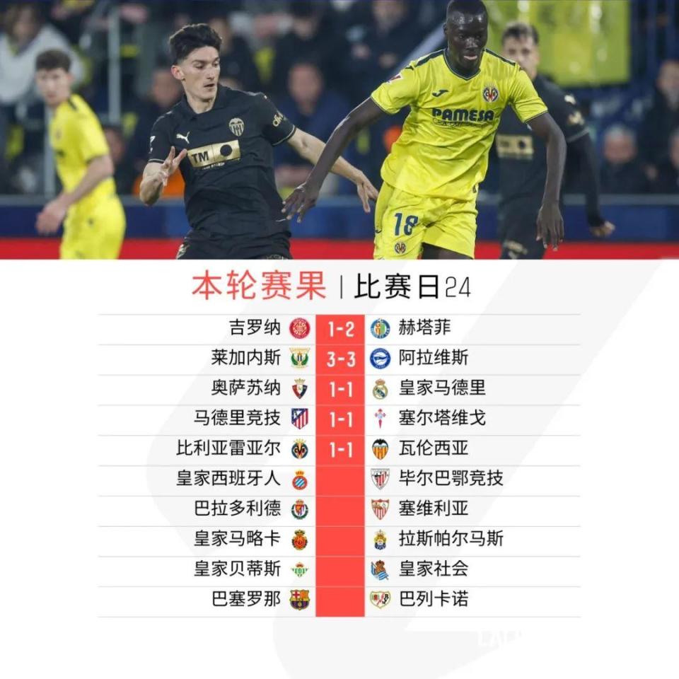 塞尔塔客场铩羽，皇家社会主场大胜奥萨苏纳的简单介绍