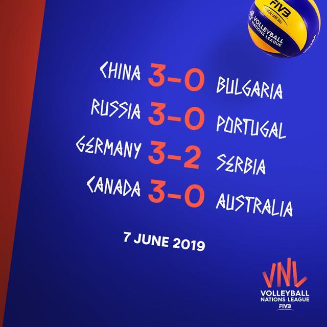 RB莱比锡全取三分，领跑积分榜