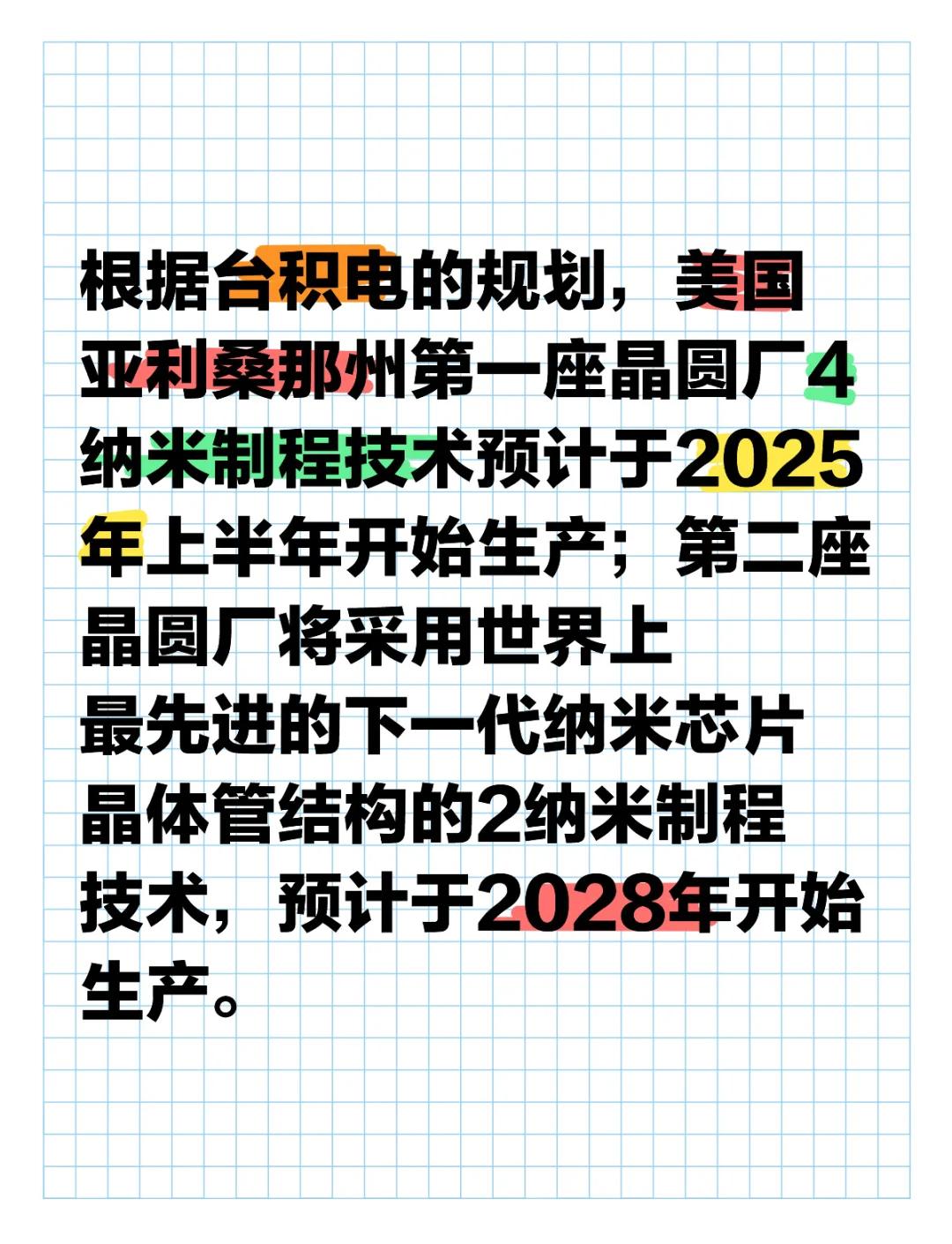 关于东京奥运预热美国男篮遭遇挑战，需重整旗鼓的信息