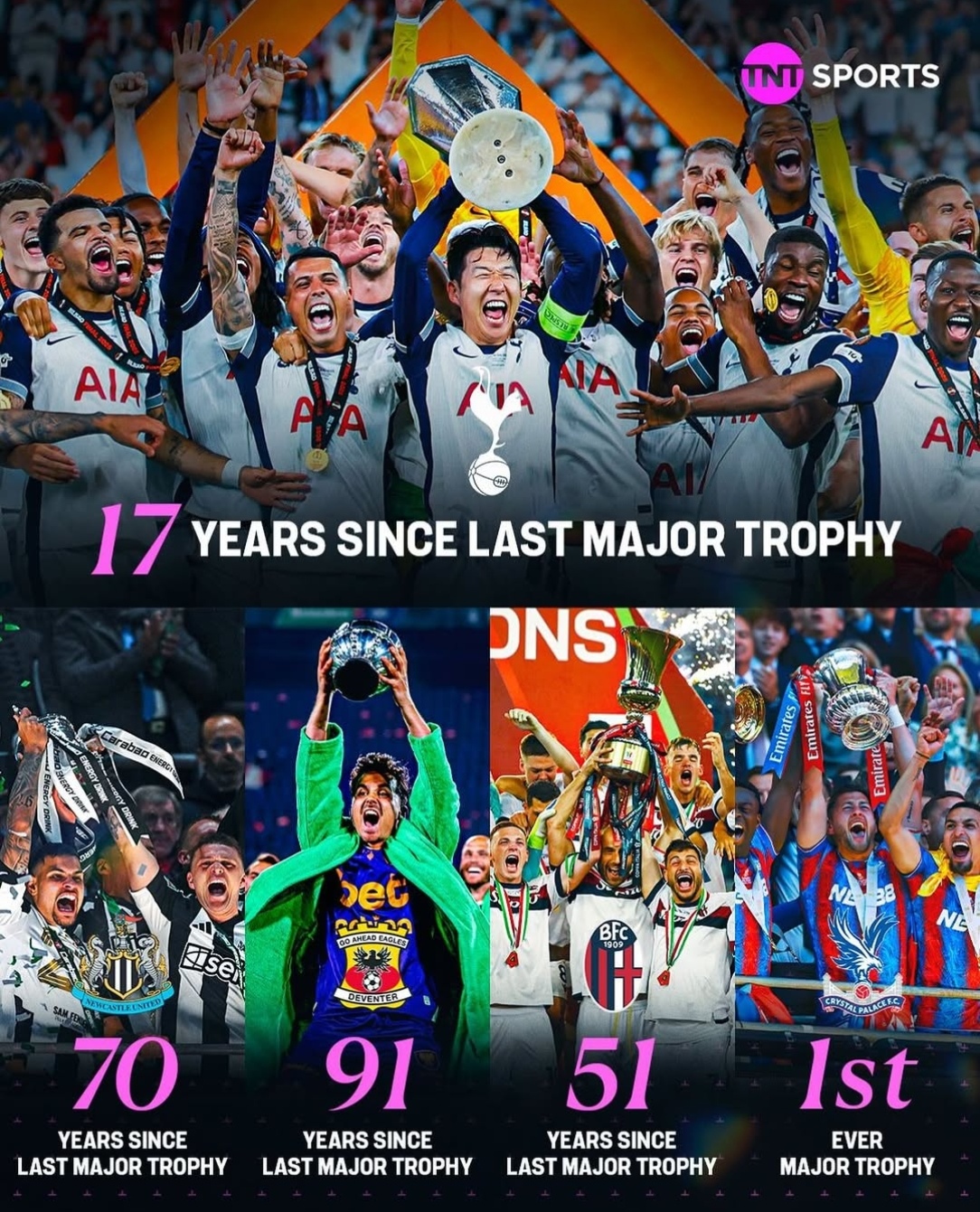 欧预赛比赛胜利在望，球员拼尽全力的简单介绍