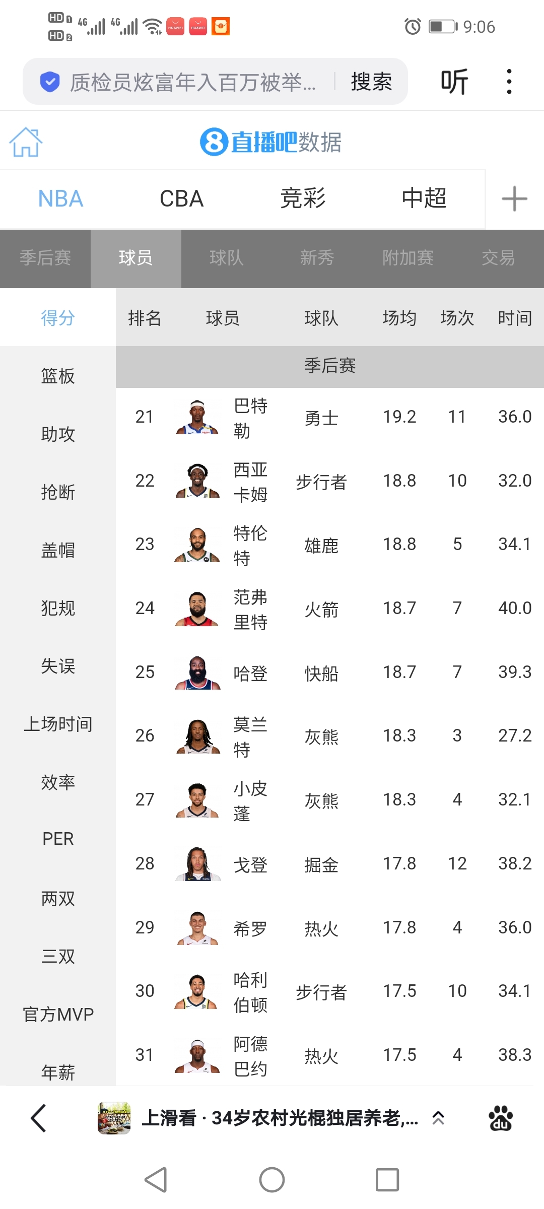 NBA季后赛战火重燃，谁将杀入总决赛？的简单介绍
