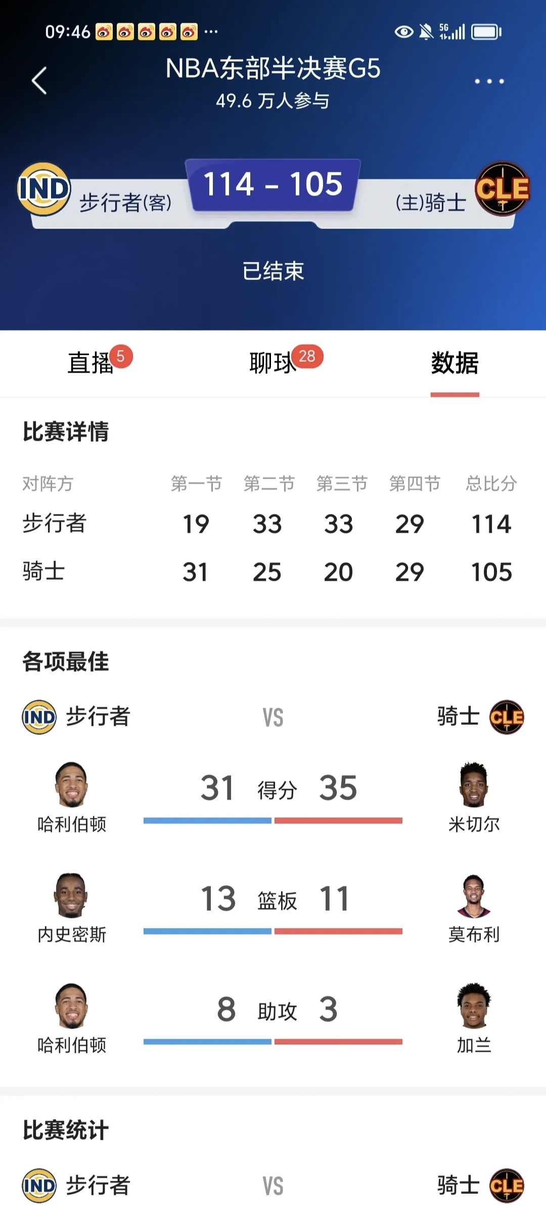 球队胜率大幅下滑，备战冠军争夺战面临挑战