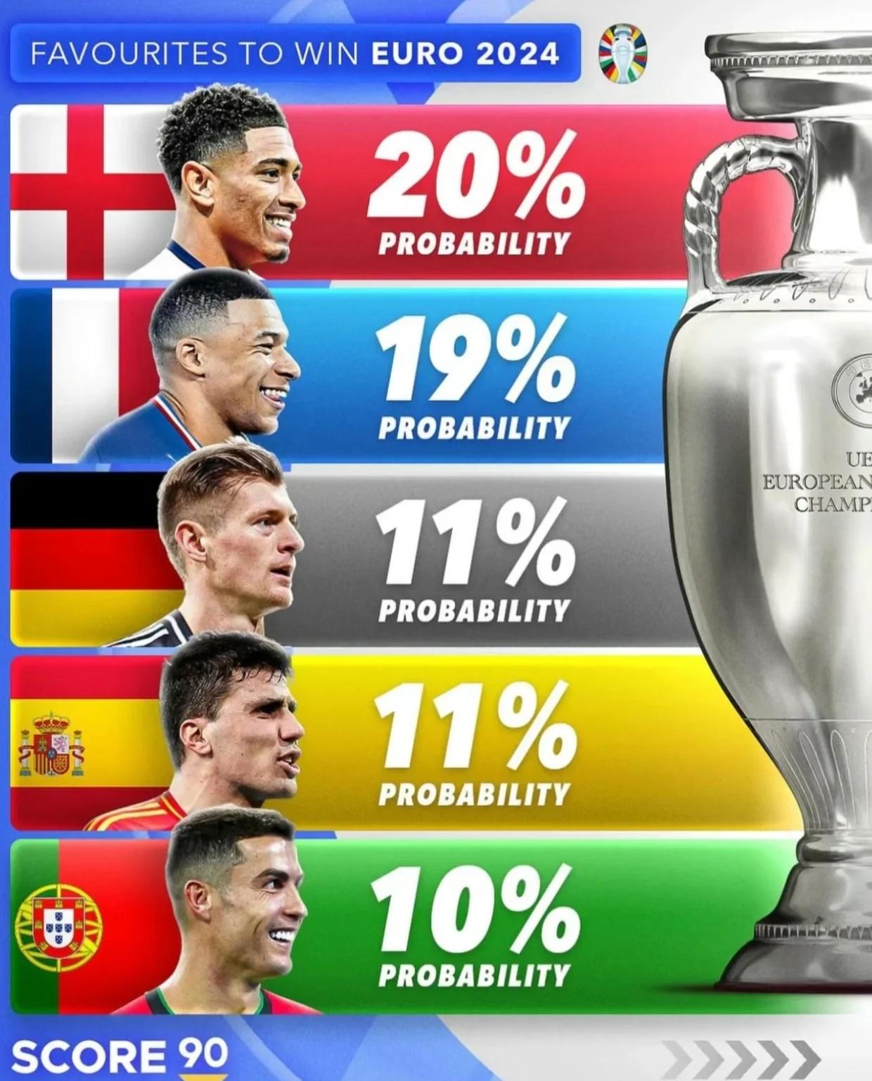 法国队击败瑞士，挺进欧洲杯八强