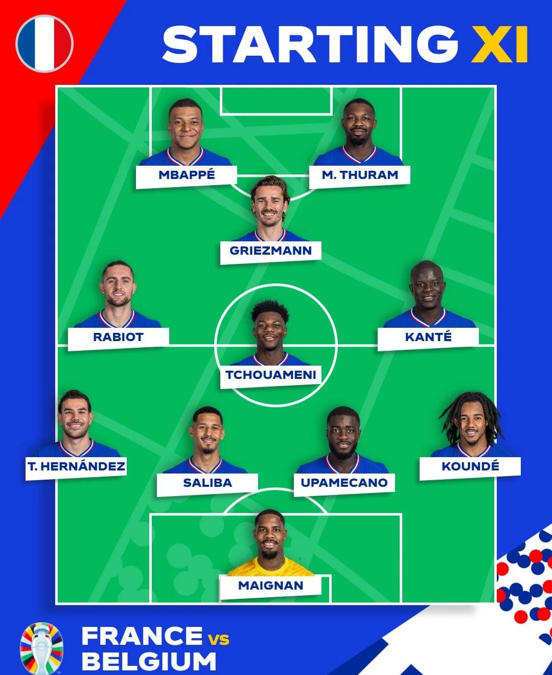 法国队击败瑞士，挺进欧洲杯八强