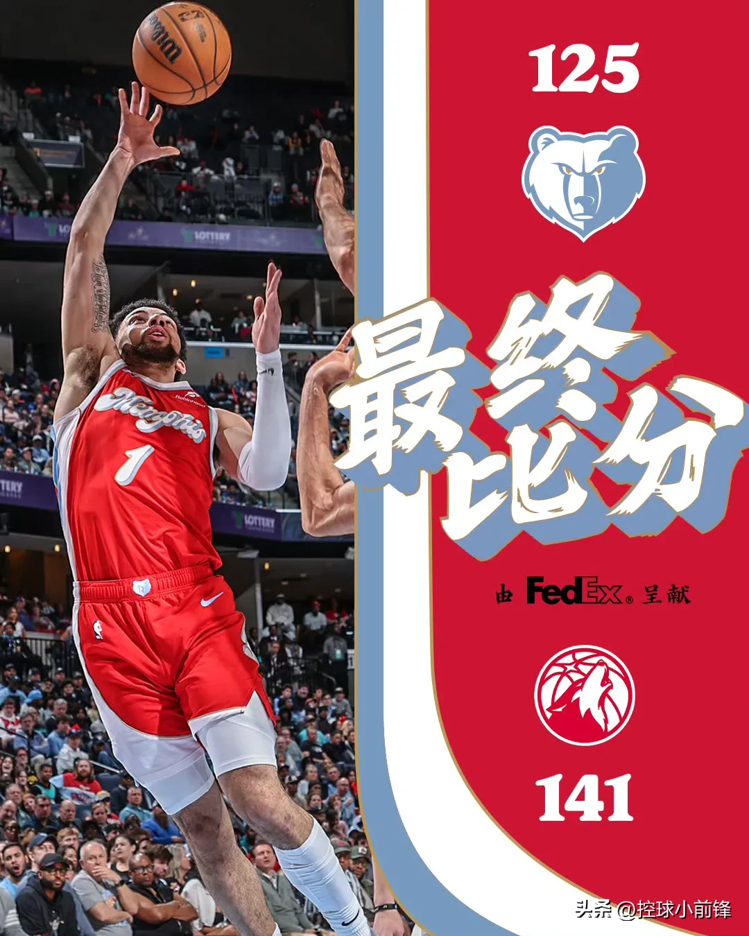 快船再度落败，遭遇败局