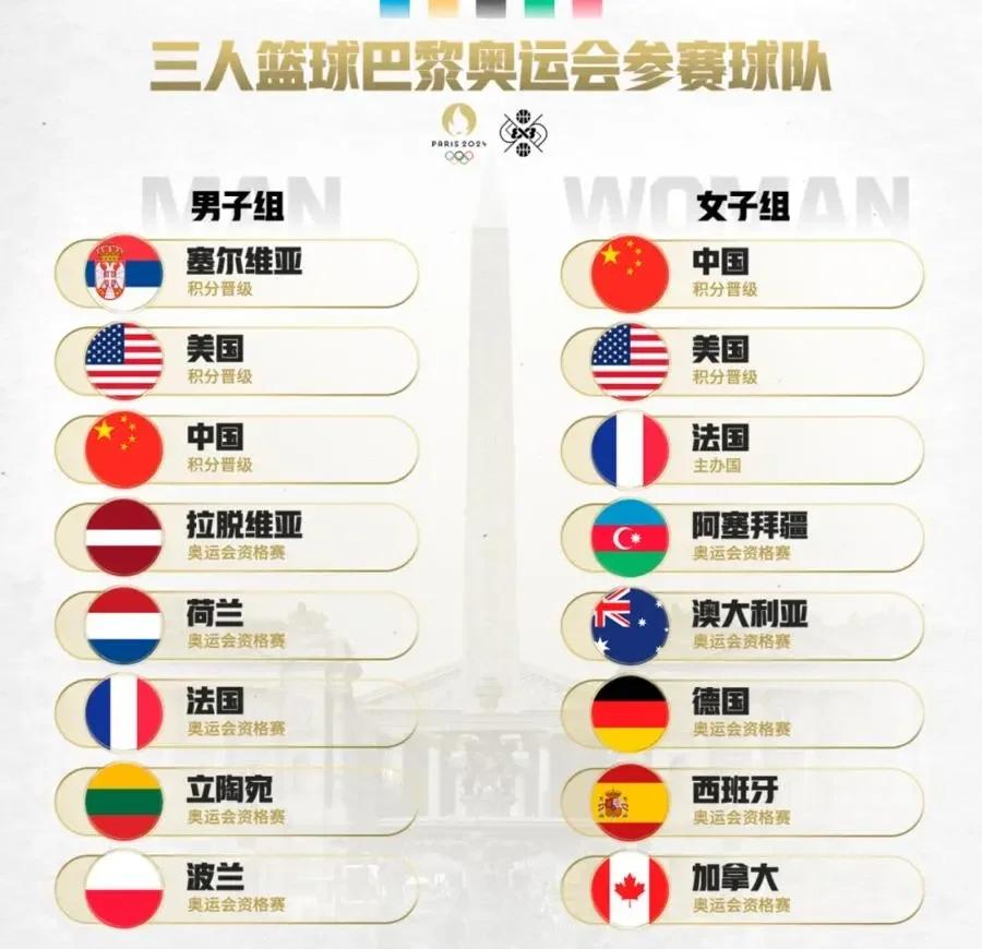 比赛规则调整，球员备战面临挑战